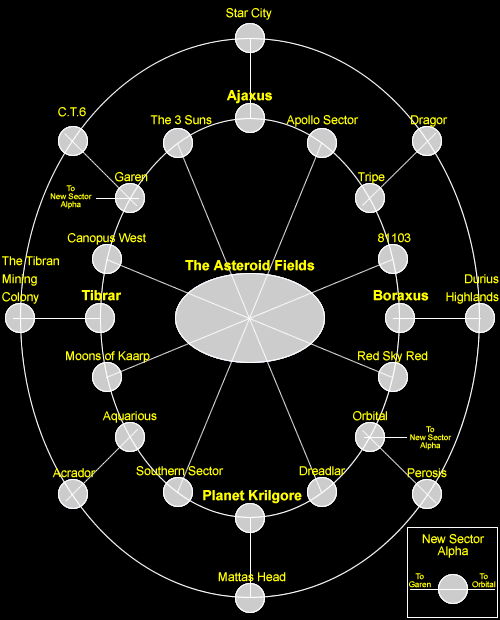 The Galactic Map